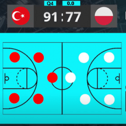 Polscy koszykarze przegrali w ćwierćfinale z Turkami i odpadli z ME