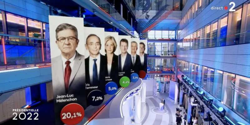 We Francji będzie druga tura wyborów